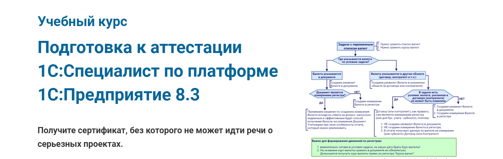 Курсы 1с специалист по платформе. Специалист по платформе 1с предприятие 8.3. Подготовка к 1с проф. Франшиза аттестованных 1с. Сертификат 1с специалист по платформе.