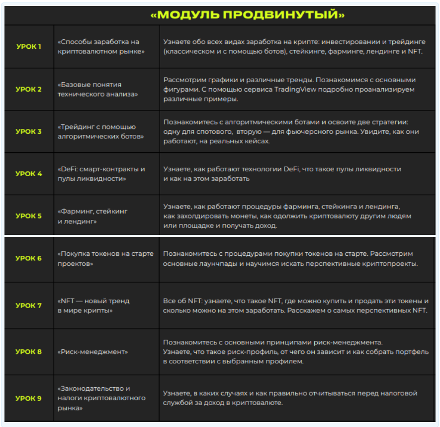 screenshot-2022-02-14-at-12-01-45-zapis-kriptonika-paket-prodvinutyj-karlen-danieljan-png.21954