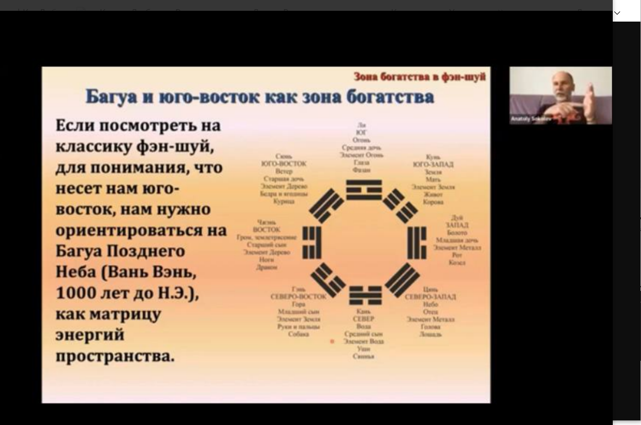 Как найти ваш угол богатства? (Анатолий Соколов) Скачать курсы и тренинги,  быстрее чем на складчине, отзывы складчиков, мастер классы практически  бесплатно